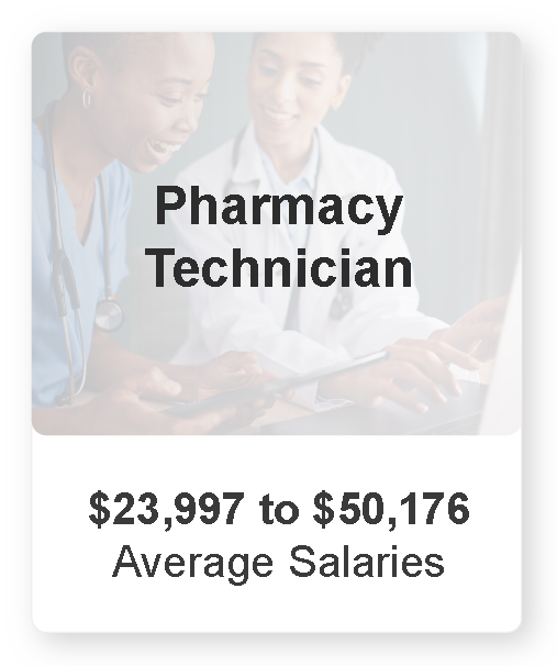 Chesapeake Pharmacy Technician